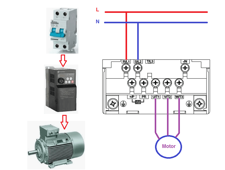 Giá biến tần 3 pha là bao nhiêu