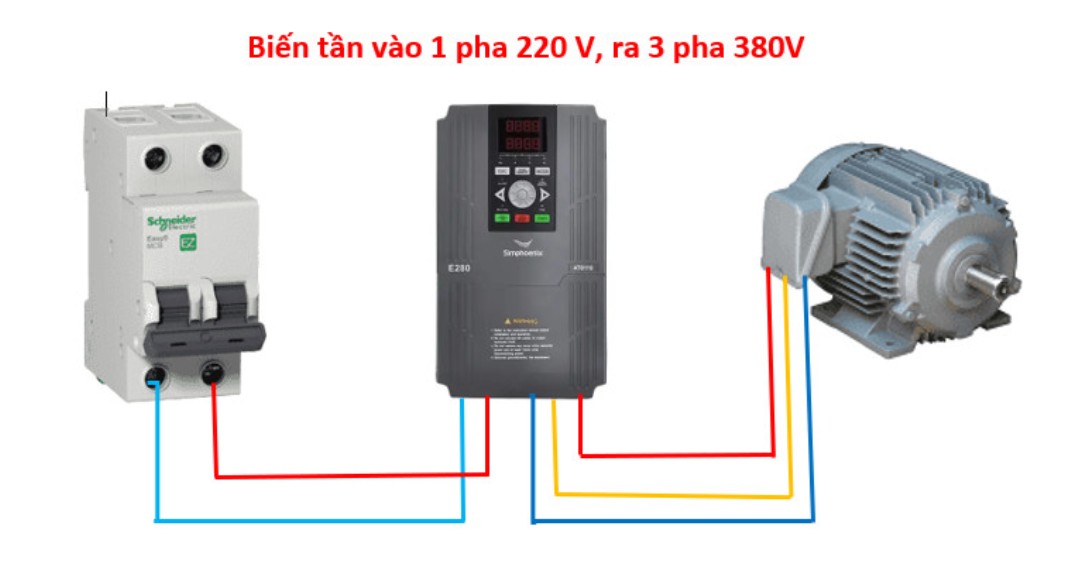 Biến tần 3 pha đã trở thành một công cụ thiết yếu trong lĩnh vực kỹ thuật điện, đặc biệt là khi điều khiển động cơ. Công nghệ này cho phép điều chỉnh tốc độ, mô-men xoắn và hiệu suất của động cơ một cách linh hoạt, giúp tăng cường hiệu quả hoạt động trong các dây chuyền sản xuất và ứng dụng công nghiệp.