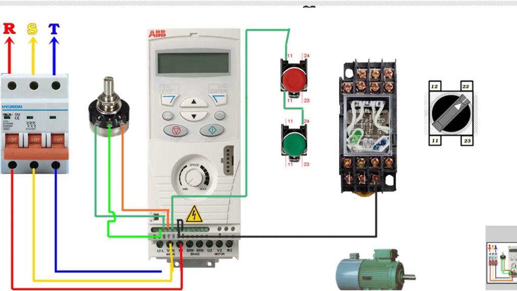 Các loại phẩm biến tần ABB hiện có