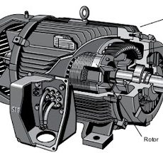 Motor giảm tốc 3 pha Siemen