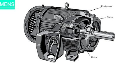 Motor giảm tốc 3 pha Siemen