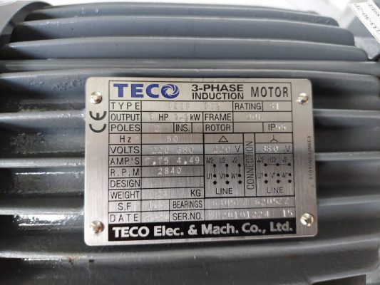 Phân loại motor Teco