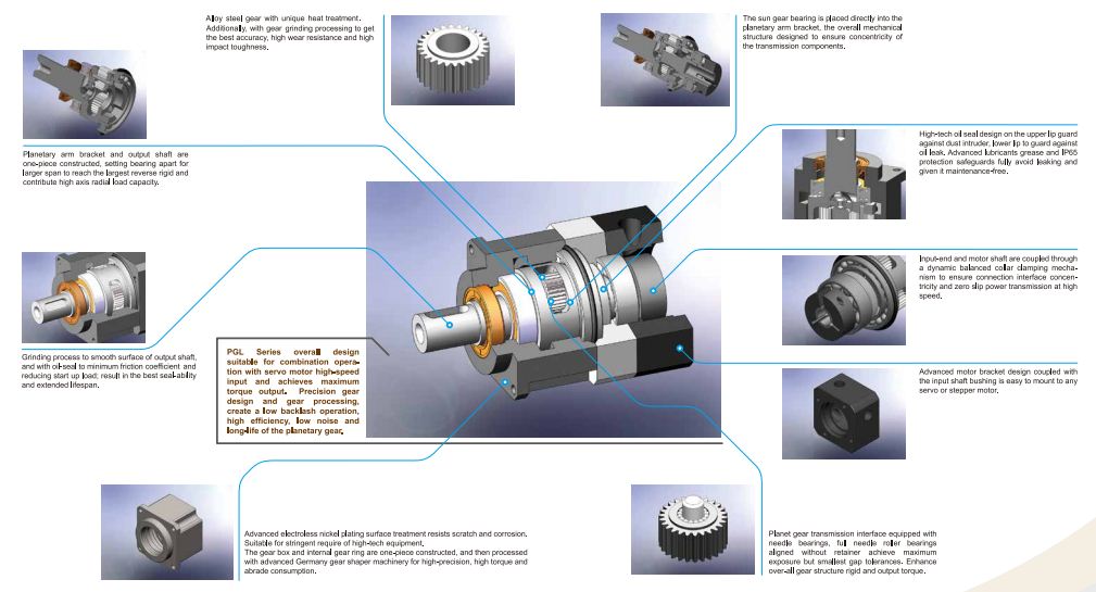 Hộp số đầu ra dạng trục dương