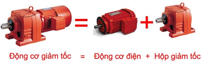 Động cơ liền giảm tốc và động cơ kết hợp hộp giảm tốc khác nhau ra sao