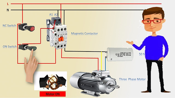 Bảng giá động cơ điện 3 pha