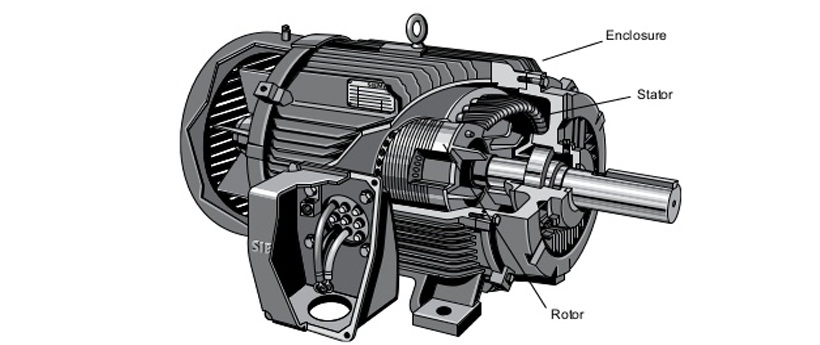 5 Sai lầm nguy hiểm khi chọn động cơ điện cho máy móc